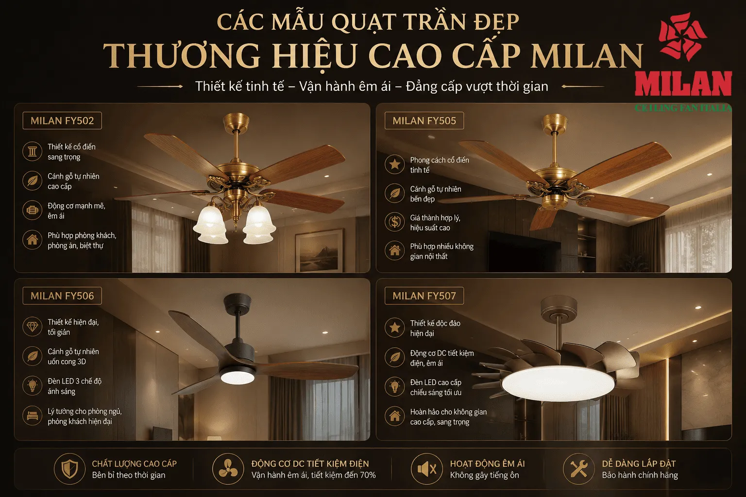 các mẫu quạt trần đẹp